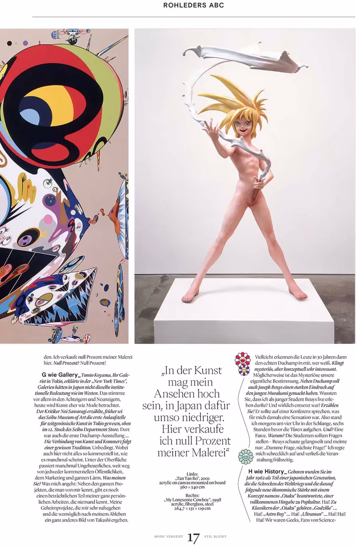 Focus Style Magazine. High Fashion and High Class Journalism