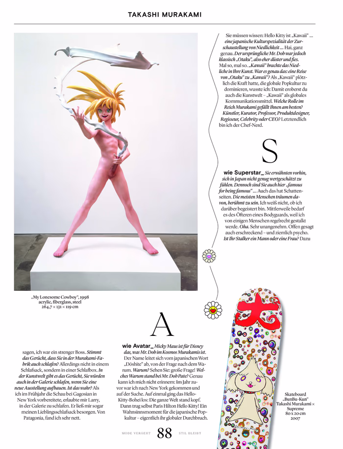 Focus Style Magazine. High Fashion and High Class Journalism